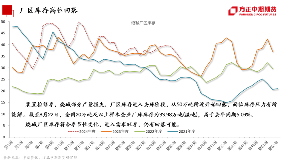 免责声明