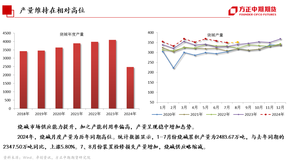 免责声明