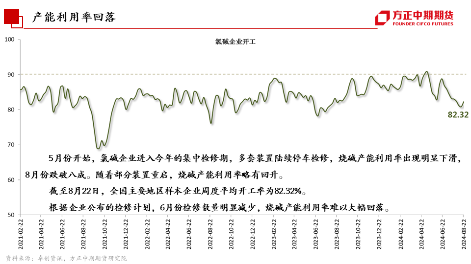 免责声明