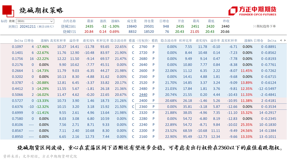 免责声明