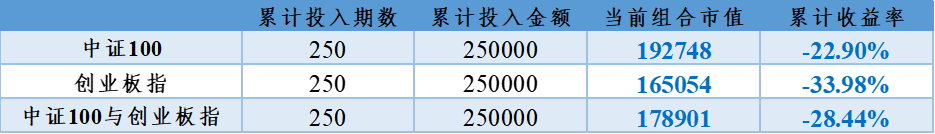 2024年8月28日投资策略分享