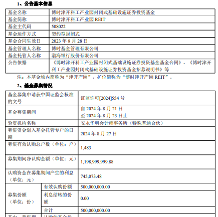 博时津开科工产园REIT成立 规模12亿元