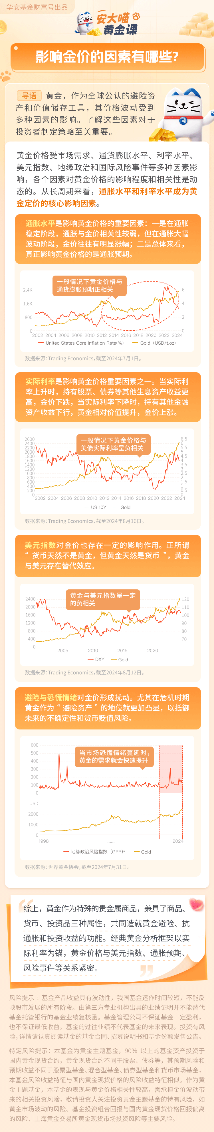 安大喵黄金课 | 影响金价的因素有哪些？