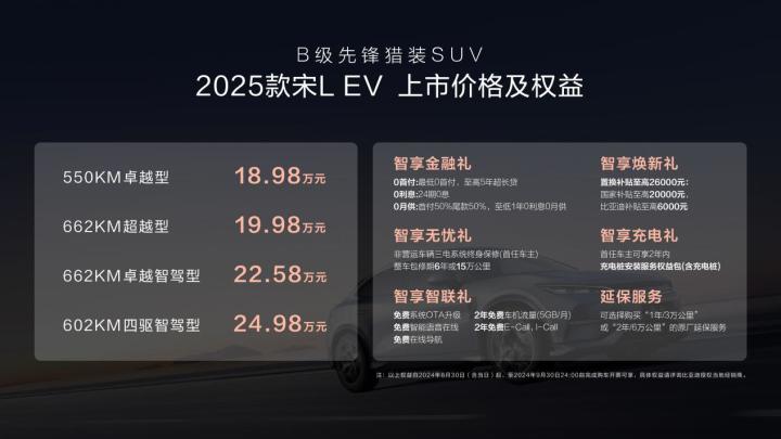 全面升级加量不加价 2025款宋L EV 18.98万元起