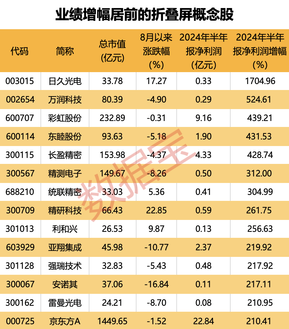 （文章来源：证券时报网）