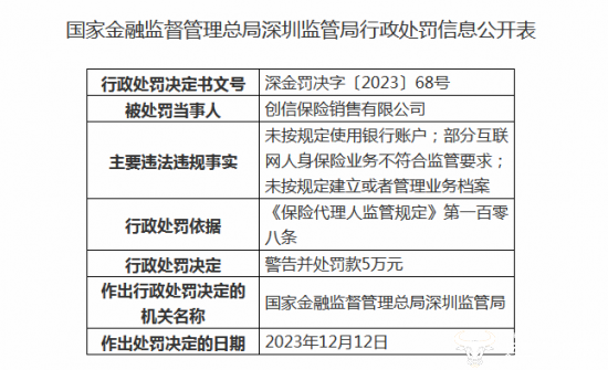 ﻿手回集团谋求上市背后：合规问题成挑战 还曾被列为被执行人