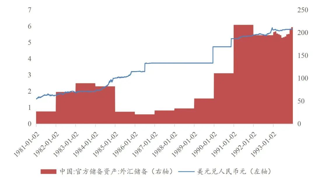 资料来源：wind，山西证券研究所