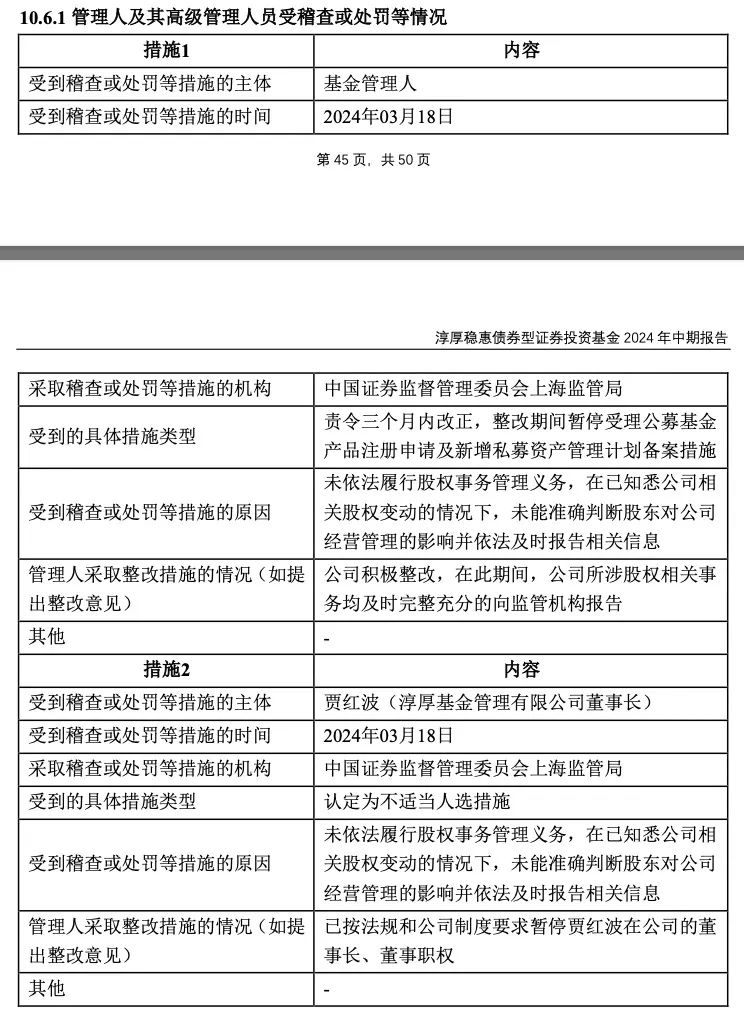 正式回应“消失的董事会”！淳厚基金发声