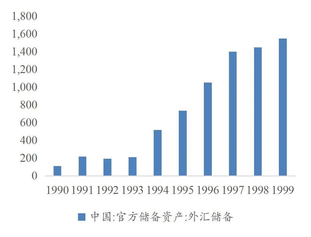 资料来源：wind，山西证券研究所