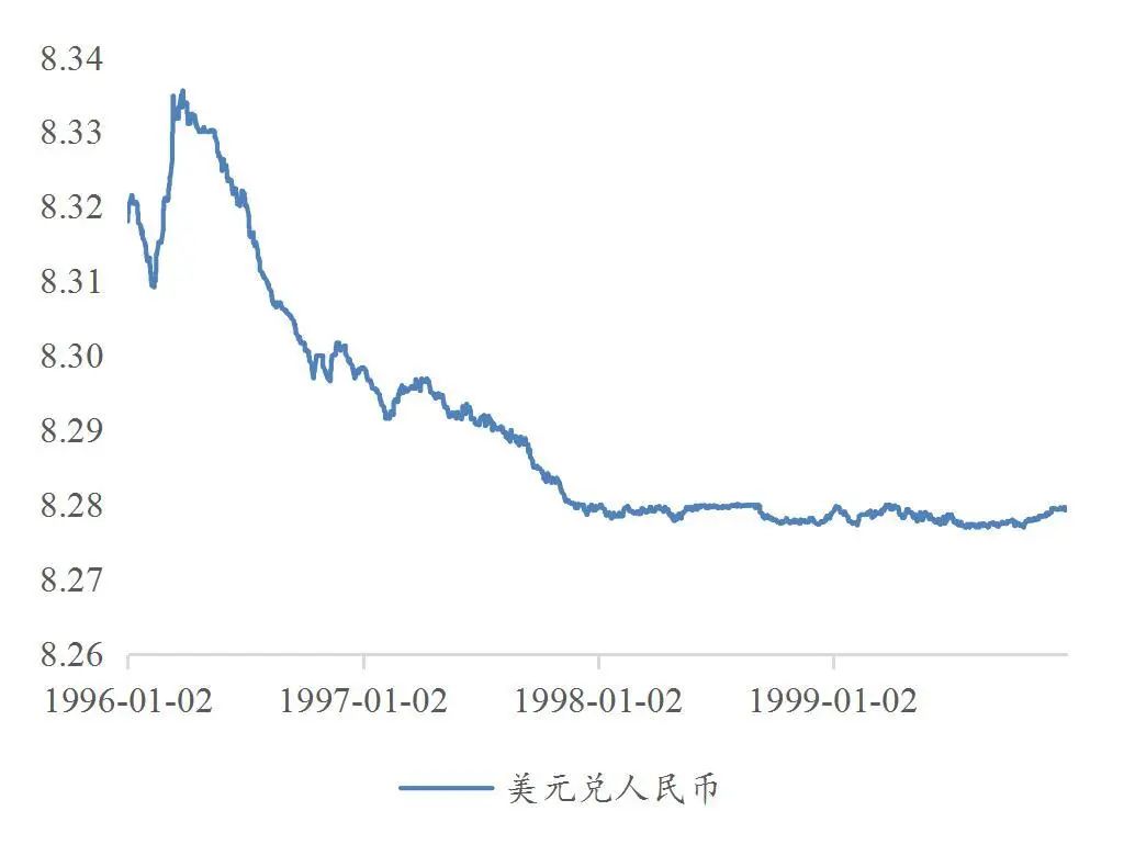 资料来源：wind，山西证券研究所