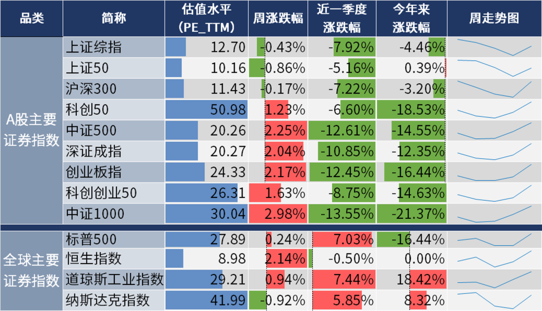 数据来源：同花顺，20240830