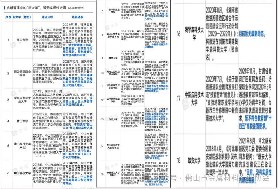 图片来源网络，大家仅供参考。