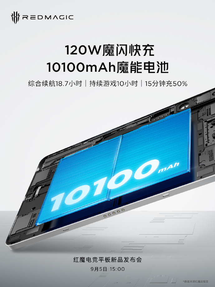 红魔电竞平板预热：10100mAh“魔能电池”+120W“魔闪快充”，45 分钟充满电