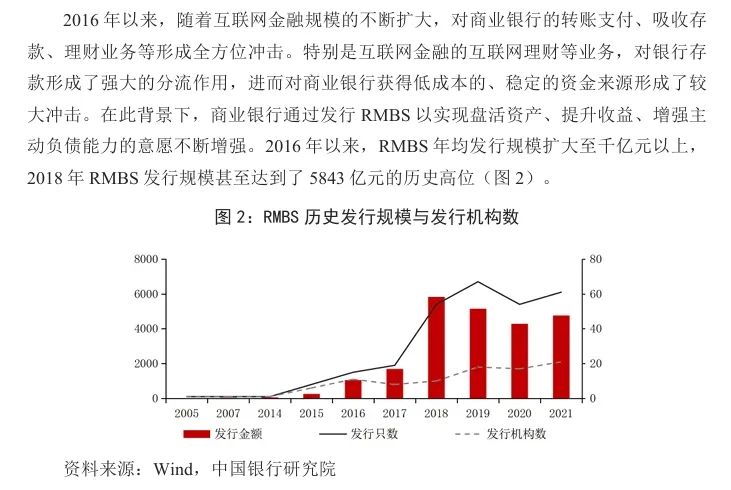 转按揭小作文可能会成真吗？