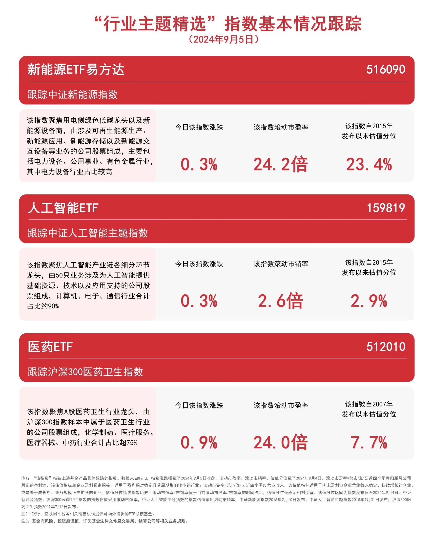 （文章来源：每日经济新闻）