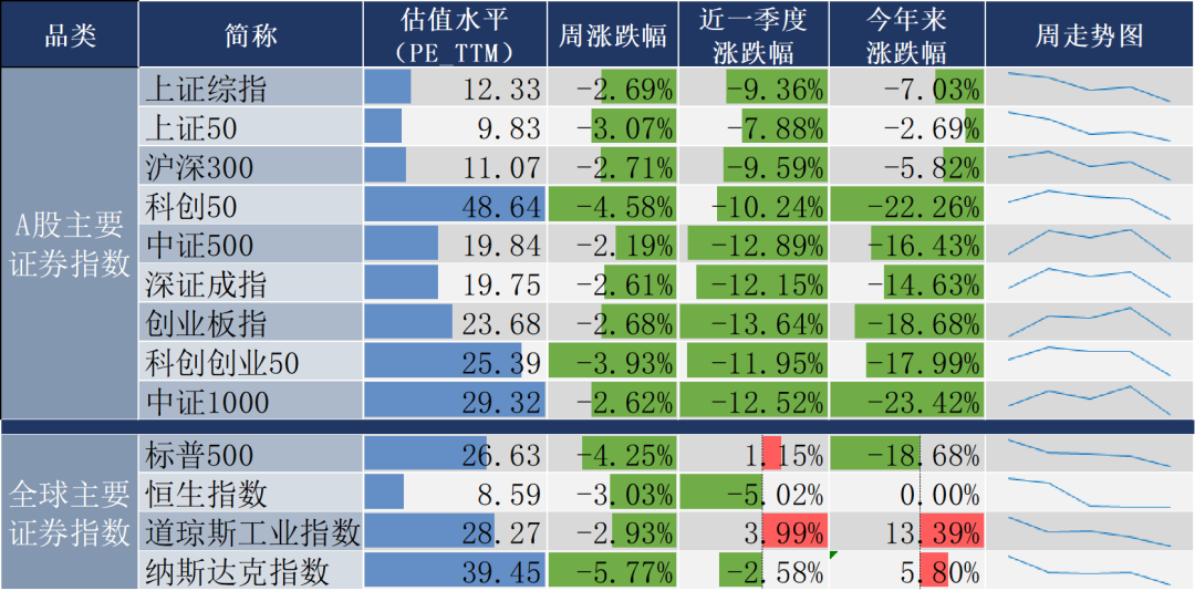 数据来源：同花顺，20240906