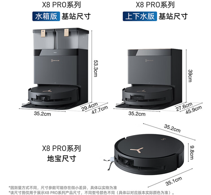 京东科沃斯 X8 PRO PLUS AI 扫地机器人13000Pa 瞬时吸力 | 110ml 容量水箱5999 元起直达链接