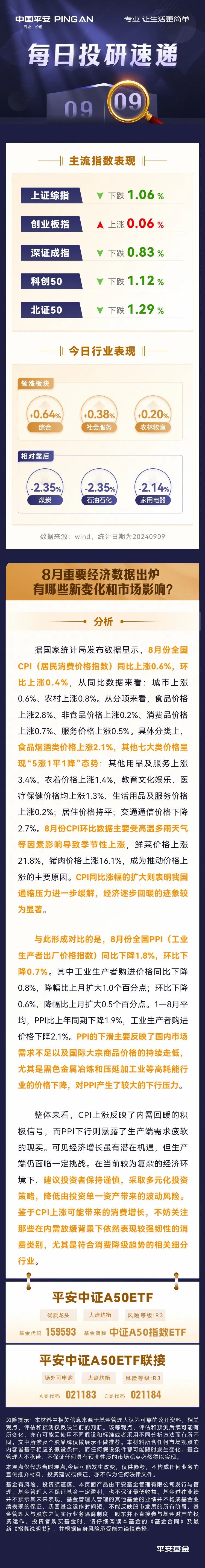 【每日速递】8月重要经济数据出炉: 有哪些新变化和市场影响?