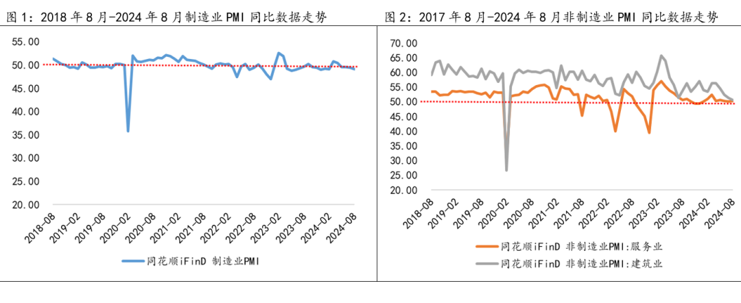 兴银基金固收市场点评 | 基本面因素仍支撑利率震荡下行