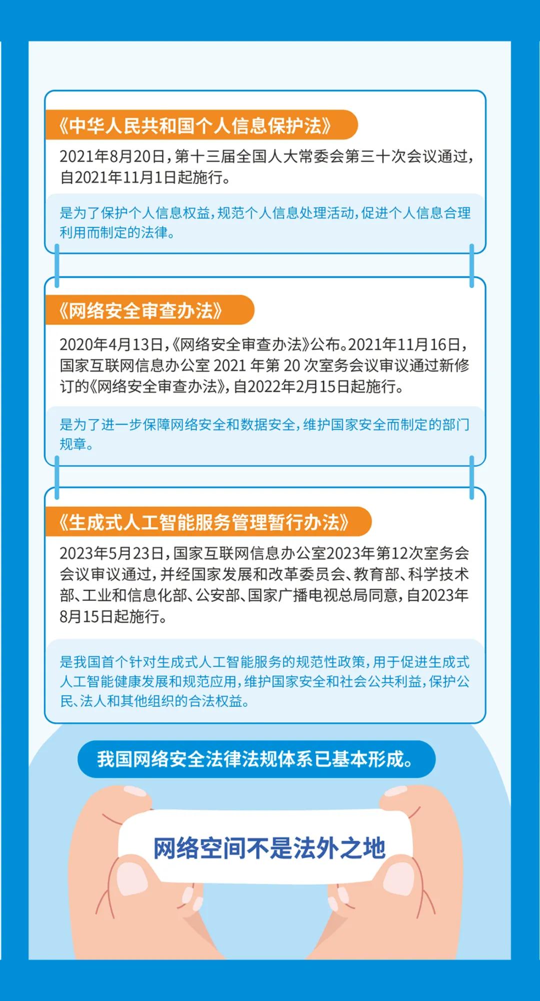 来源：国家网络安全宣传周官方网站