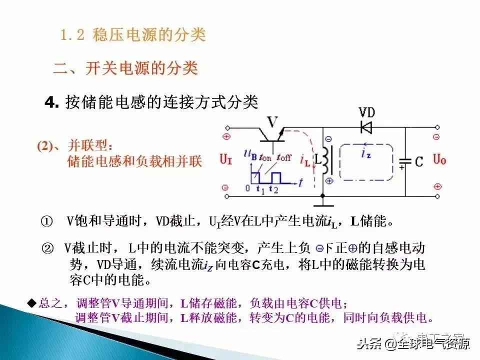 关键词： 开关电源 电路设计