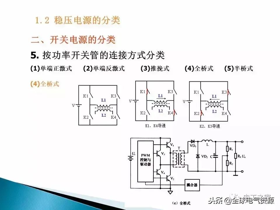 关键词： 开关电源 电路设计