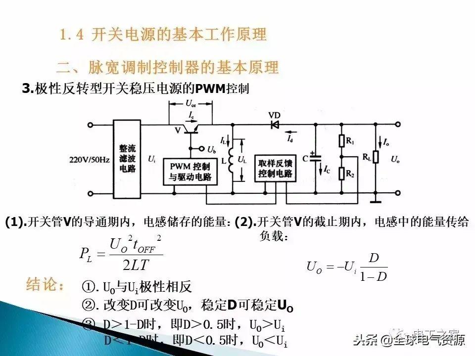 关键词： 开关电源 电路设计