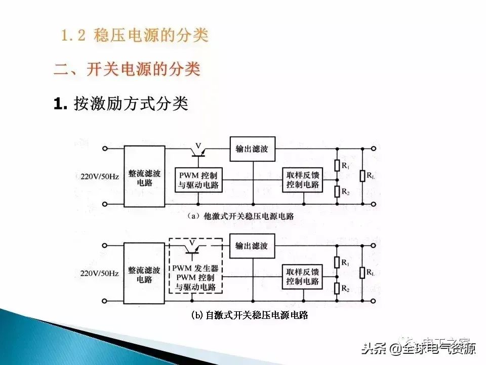 关键词： 开关电源 电路设计