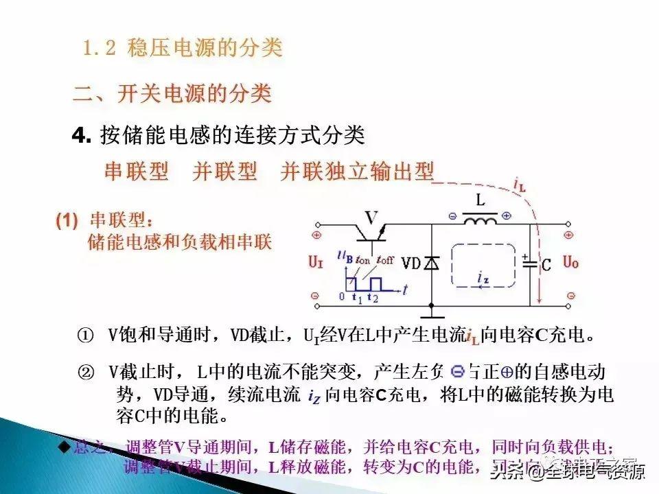 关键词： 开关电源 电路设计