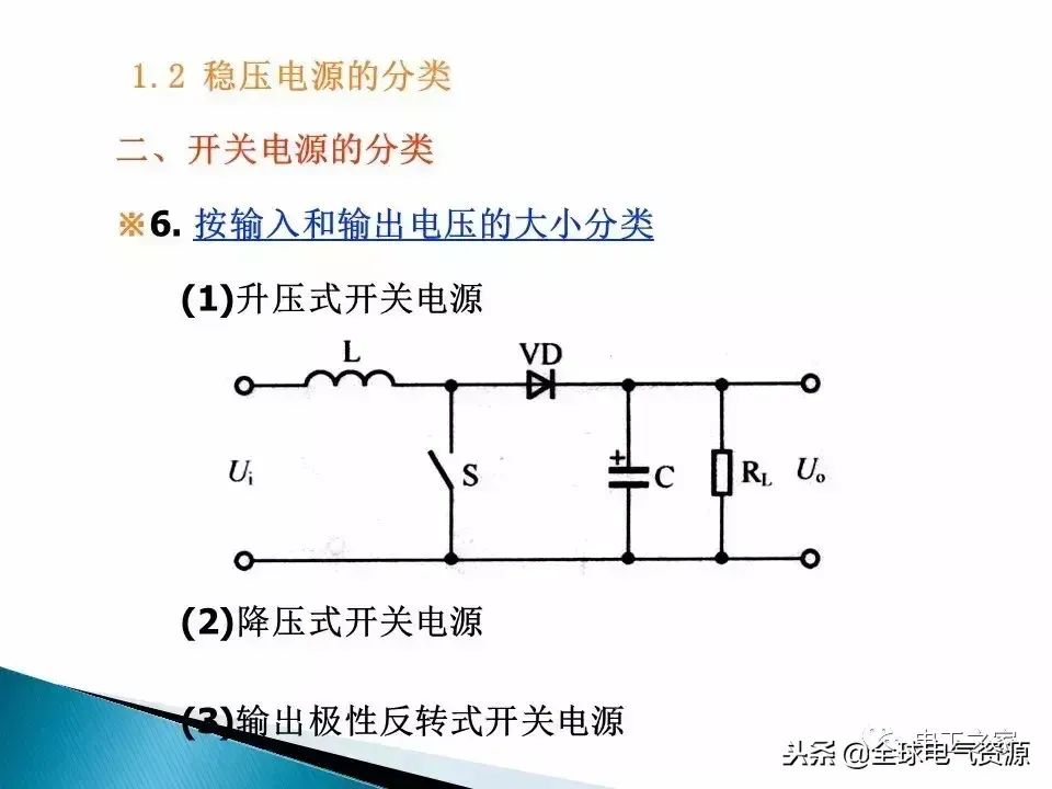 关键词： 开关电源 电路设计