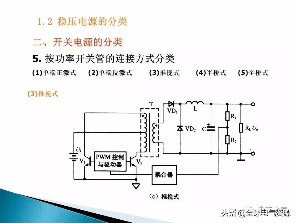 关键词： 开关电源 电路设计