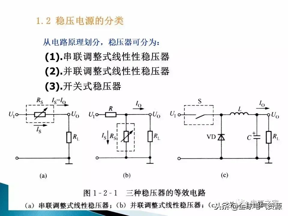 关键词： 开关电源 电路设计