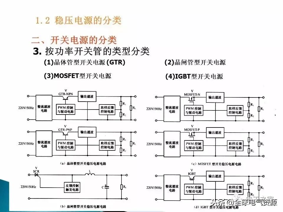 关键词： 开关电源 电路设计