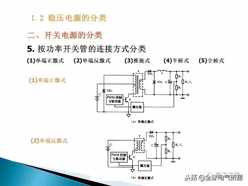 关键词： 开关电源 电路设计