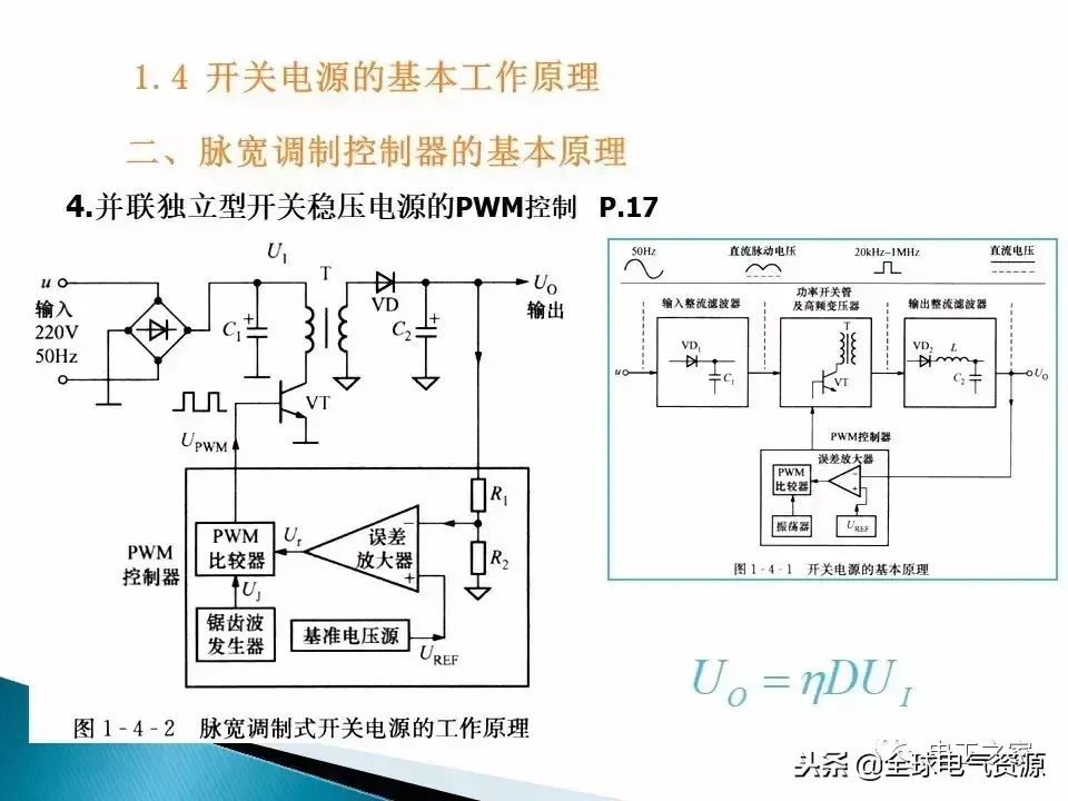 关键词： 开关电源 电路设计