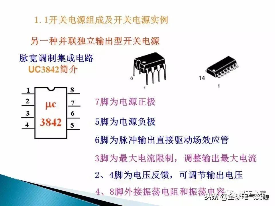 关键词： 开关电源 电路设计