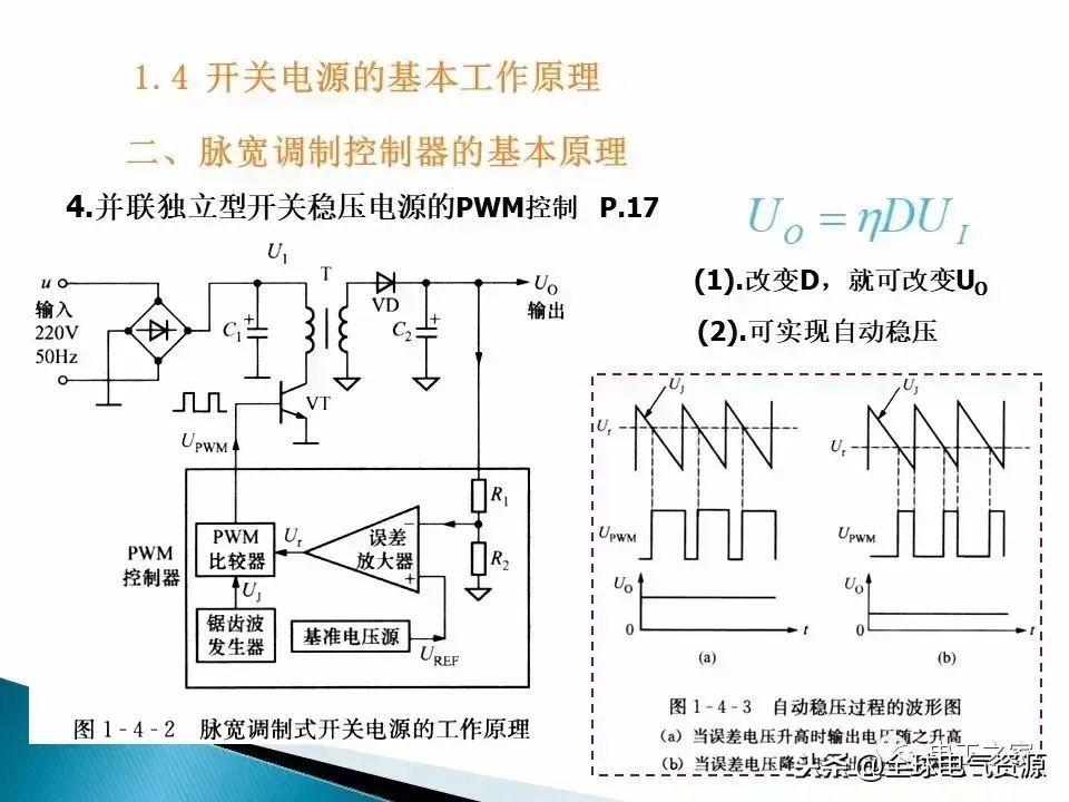 关键词： 开关电源 电路设计