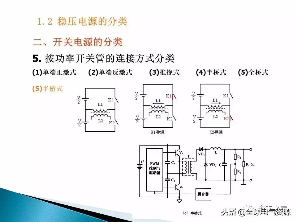 关键词： 开关电源 电路设计