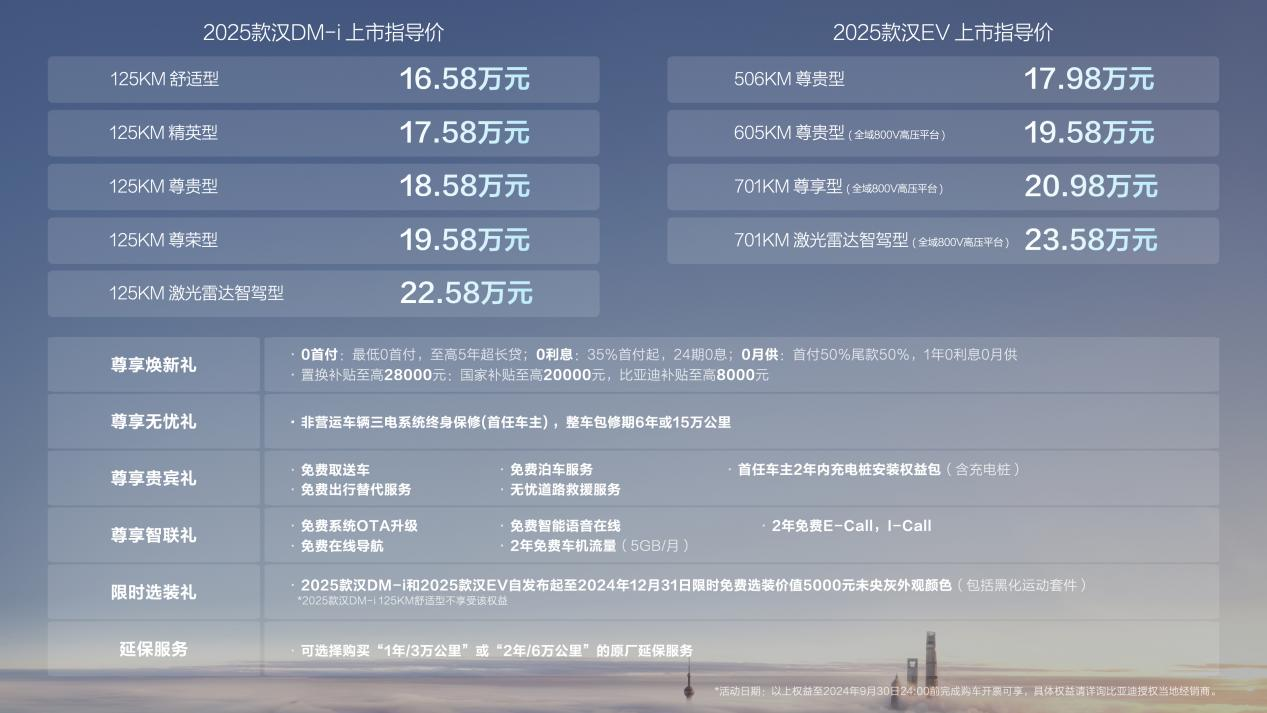 2025款汉上市售价16.58万～23.58万元，四大进化加速颠覆合资燃油