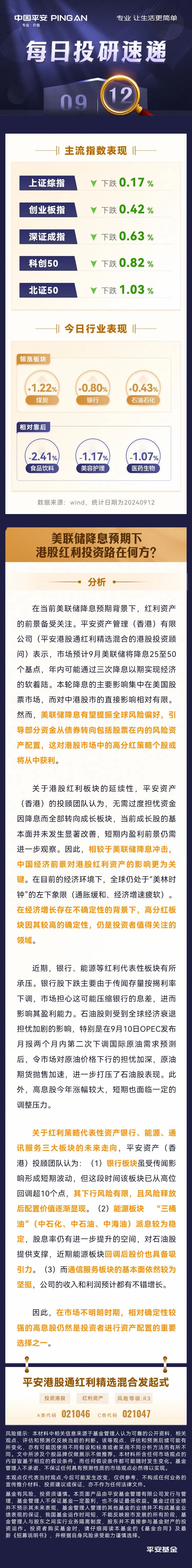 【每日速递】美联储降息预期下，港股红利投资路在何方？