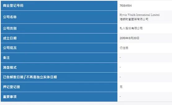 资料来源：香港政府网站