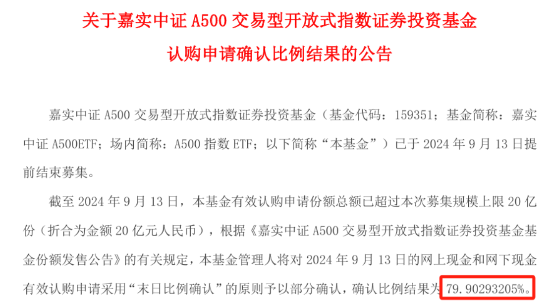 嘉实中证A500ETF比例配售结果出炉