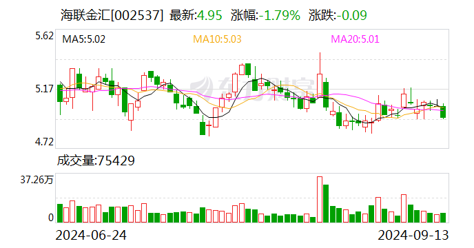 外汇局出手！一A股子公司 被罚没近8500万！