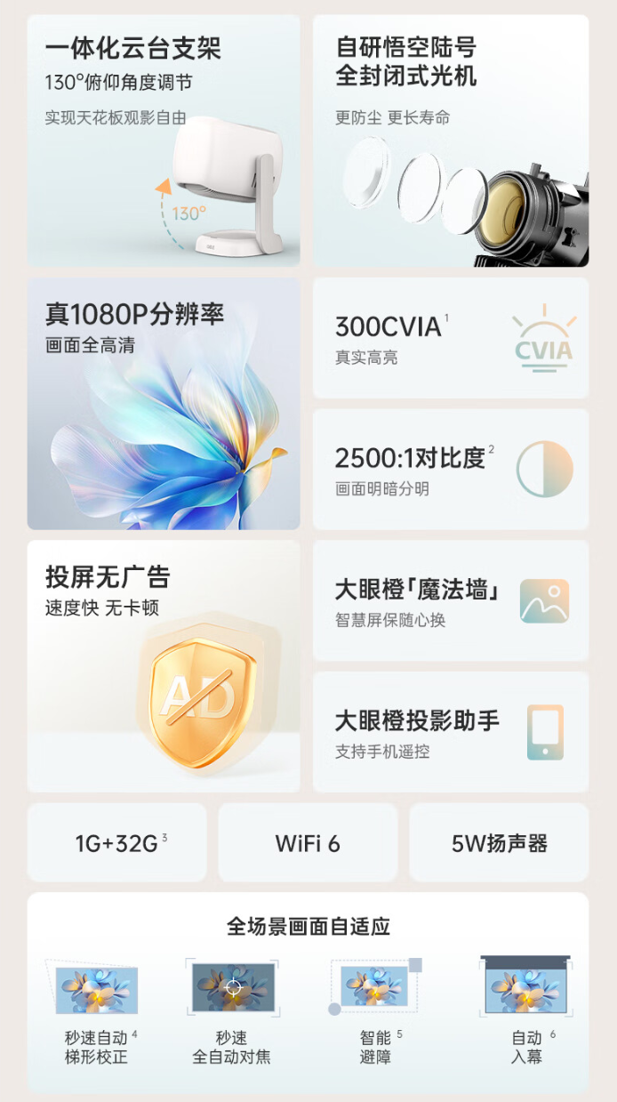京东大眼橙 C2 Air 云台投影仪699 元直达链接