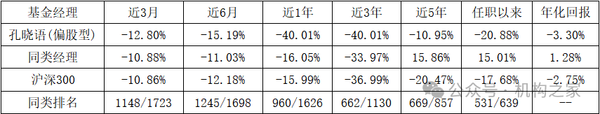 数据来源：同花顺iFinD，截至2024年9月14日。