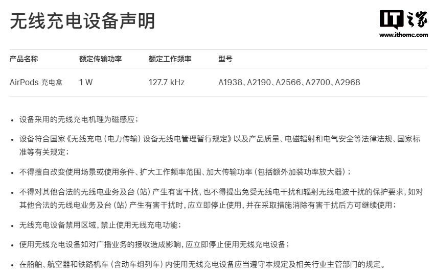 苹果官网显示 AirPods 充电盒无线充电额定传输功率 1W，覆盖 A1938、A2190 等 5 款型号