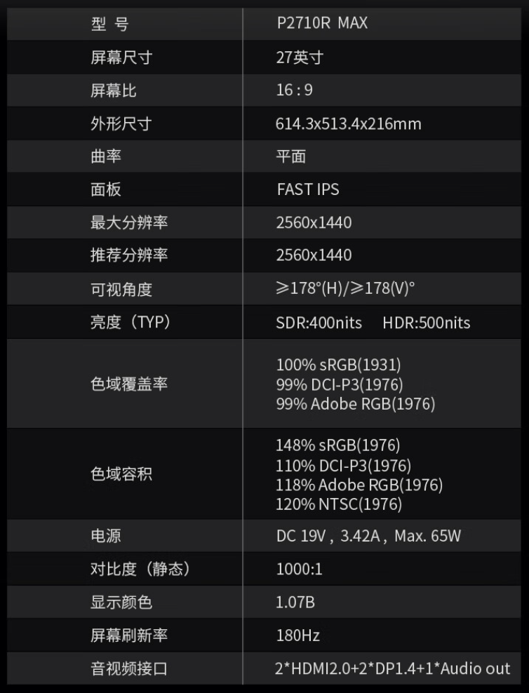 京东泰坦军团“P2710R MAX”显示器1099 元直达链接