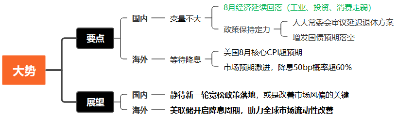 重磅！一大悬念本周揭晓