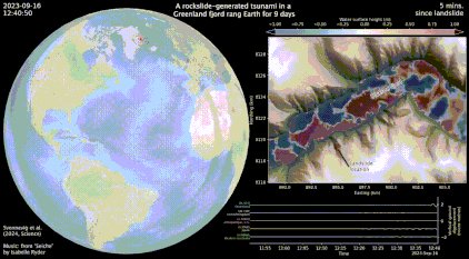 △地震波传播全球的模拟