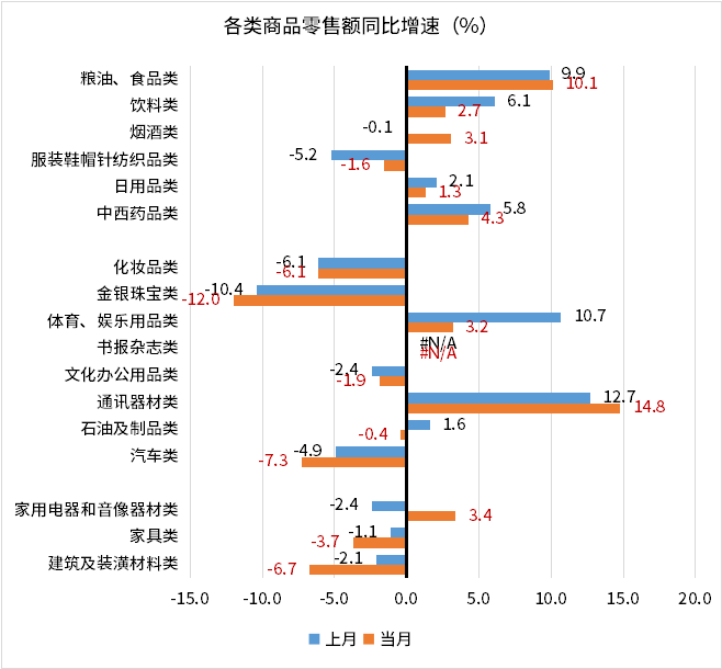 数据来源：Wind，鑫元基金